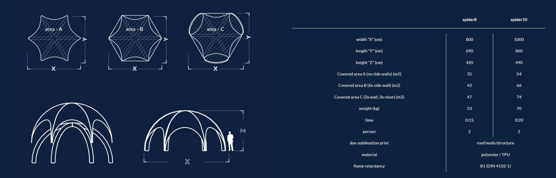 AXION Inflatable Tent SPIDER - sizes