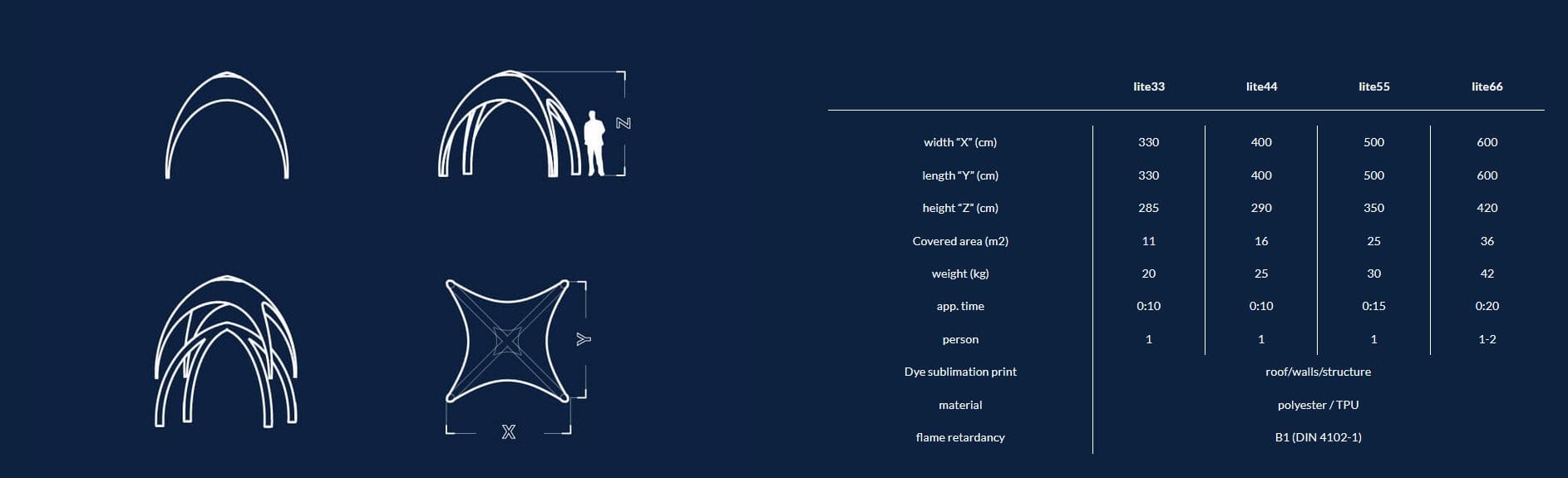 AXION Inflatable Tents LITE - sizes