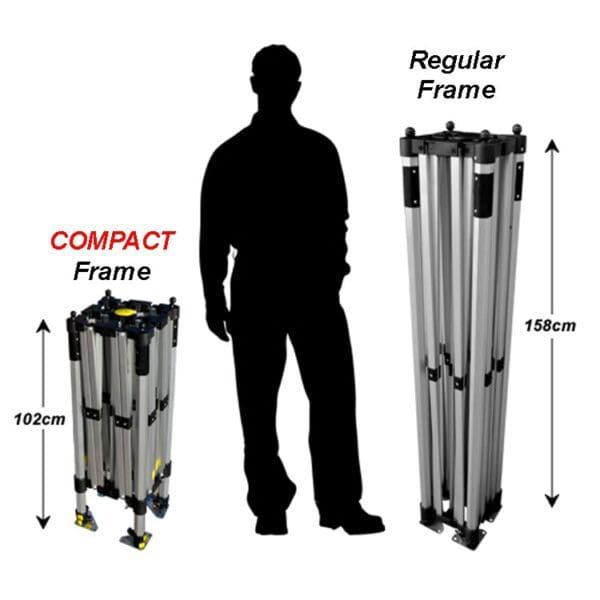 Compact Gazebo Size Comparison